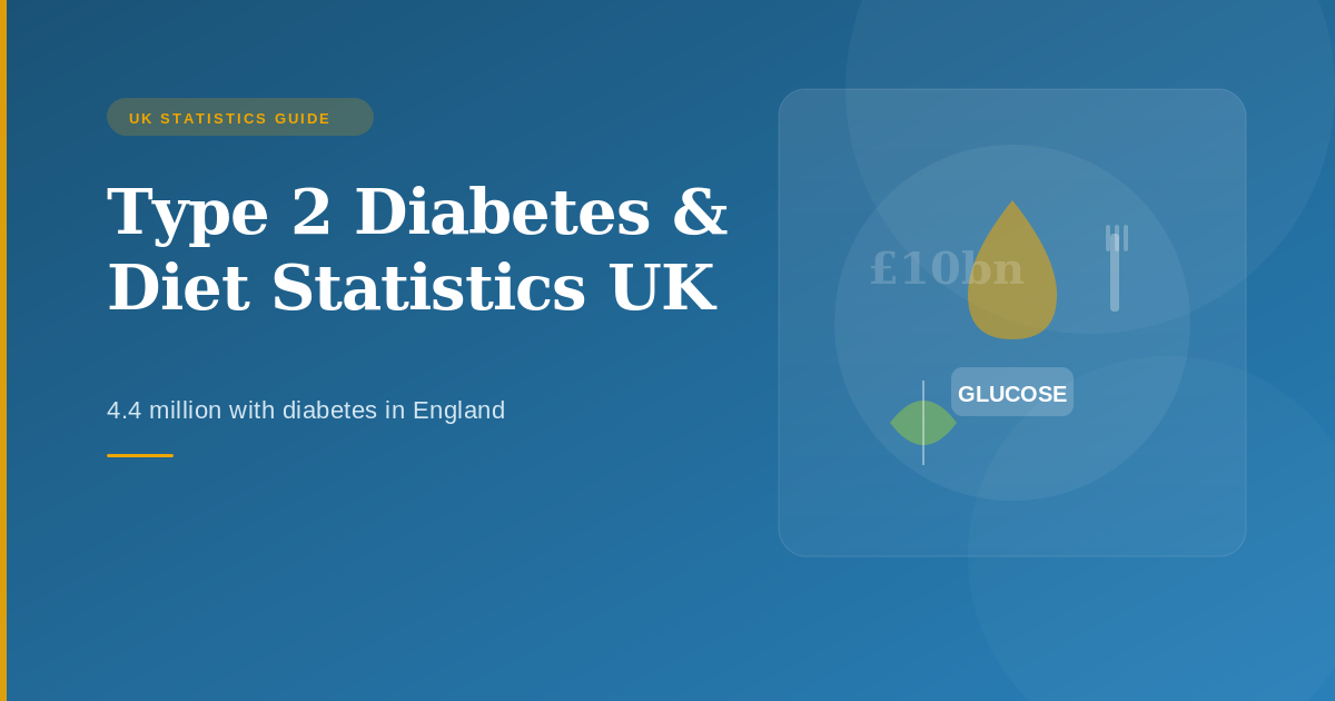 Type 2 Diabetes and Diet Statistics UK